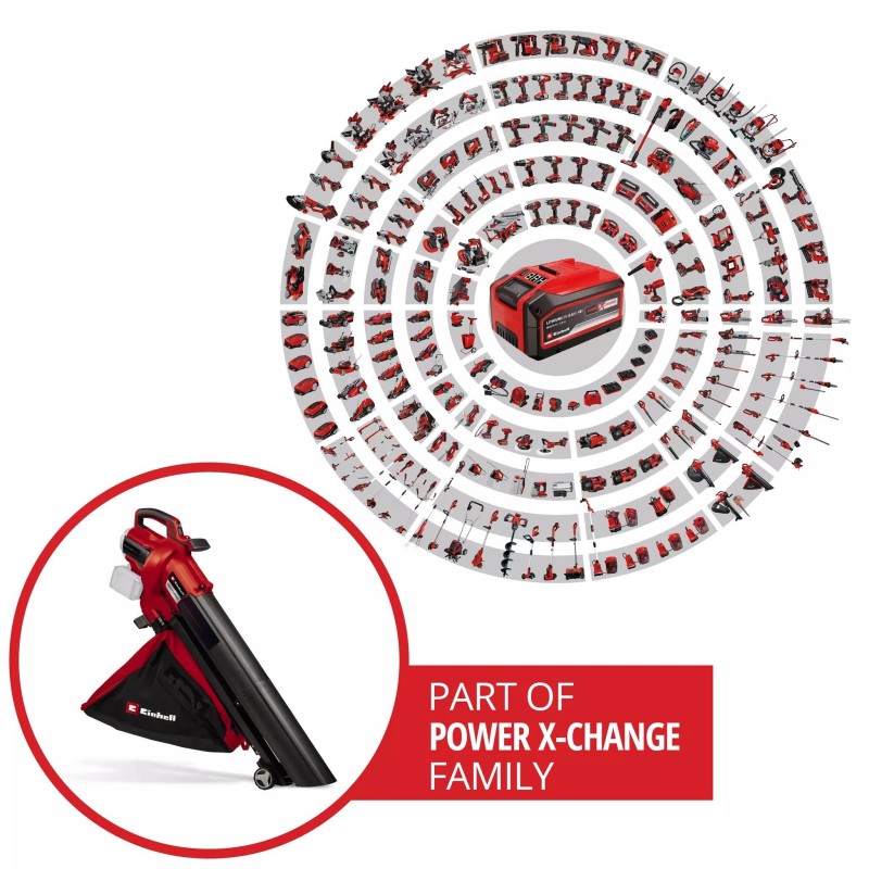 EINHELL ASPIRAFOGLIE A BATTERIA VENTURRO 36/240