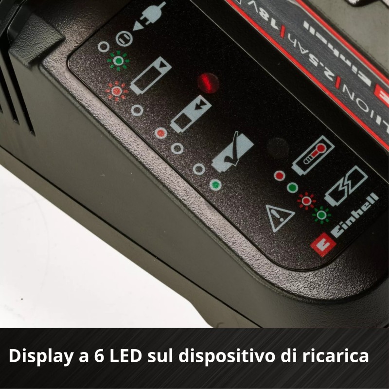 EINHELL STARTER-KIT POWER X-CHANGE PXC 5