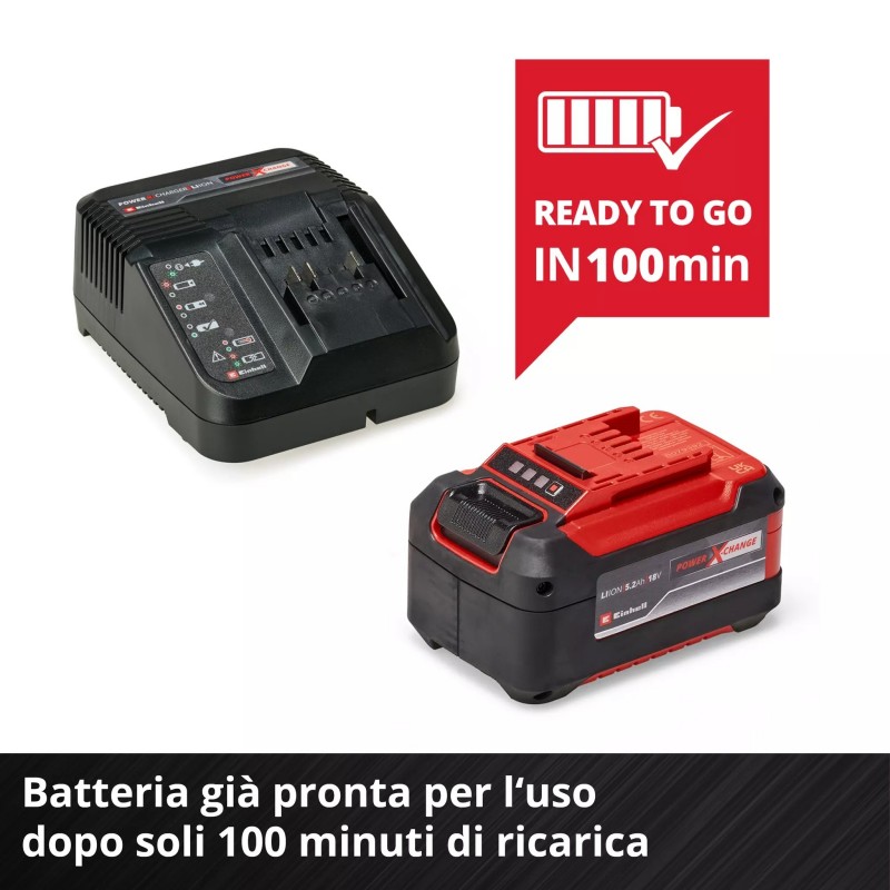 EINHELL BATTERIA PXC STARTER-KIT 18 V 5