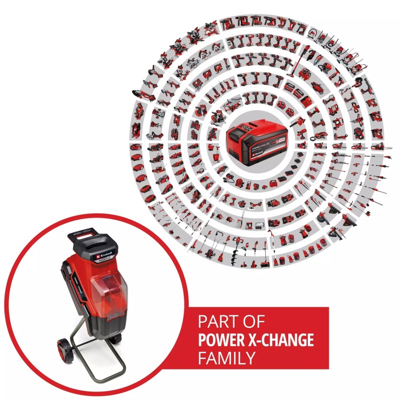 EINHELL Biotrituratore a batteria REDAXXO 36/25