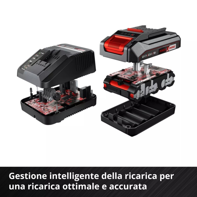 EINHELL STARTER KIT POWER X-CHANGE 18 V 2