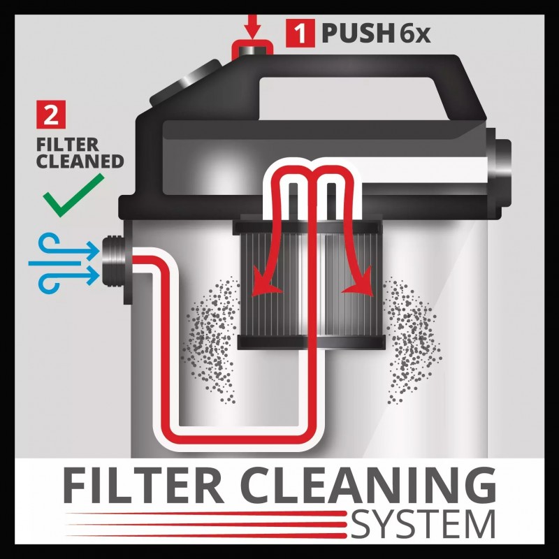 EINHELL ASPIRASOLIDI E LIQUIDI TE-VC 2025 SACL