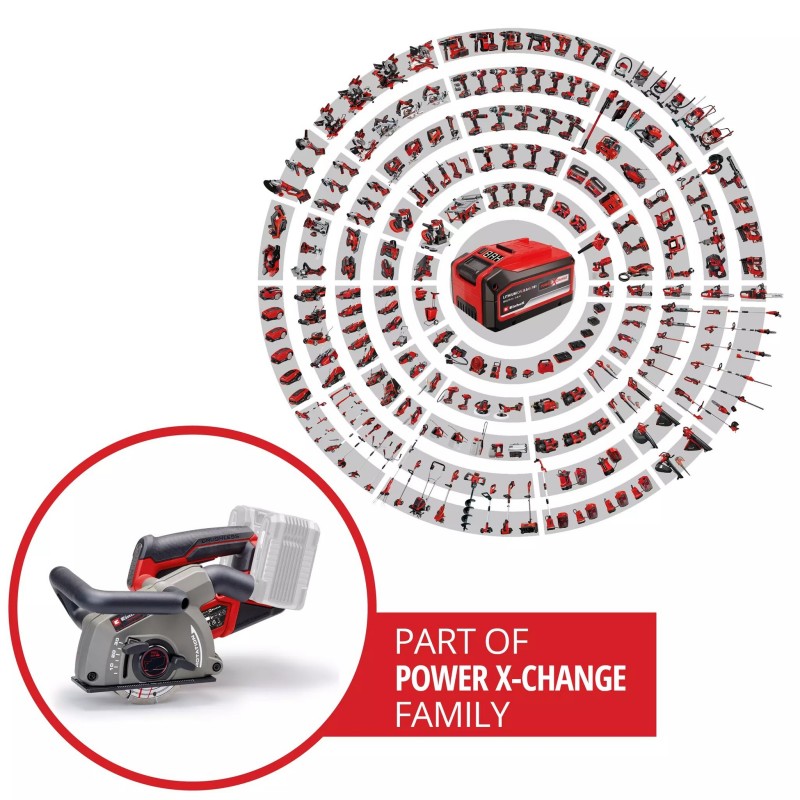 EINHELL FRESATRICE PER SCANALATURE PER PARETI TP-MA 36/30 Li BL - Solo