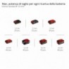 EINHELL SMERIGLIATRICE ANGOLARE TE-AG 18/115 Li-SOLO