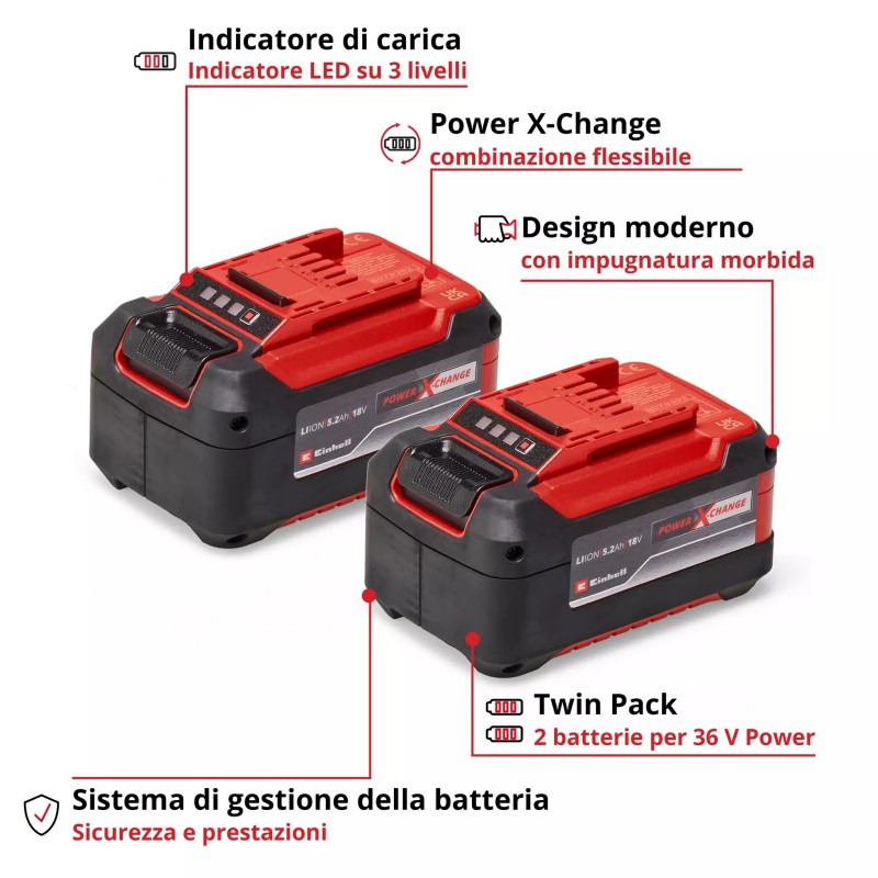 2Ah PXC-TWINPACK