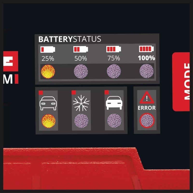 EINHELL CARICABATTERIE CE-BC 2 M