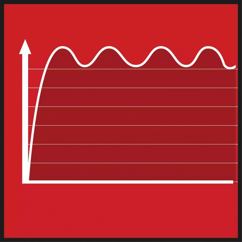 EINHELL GENERATORE DI CORRENTE TC-PG 55/E5