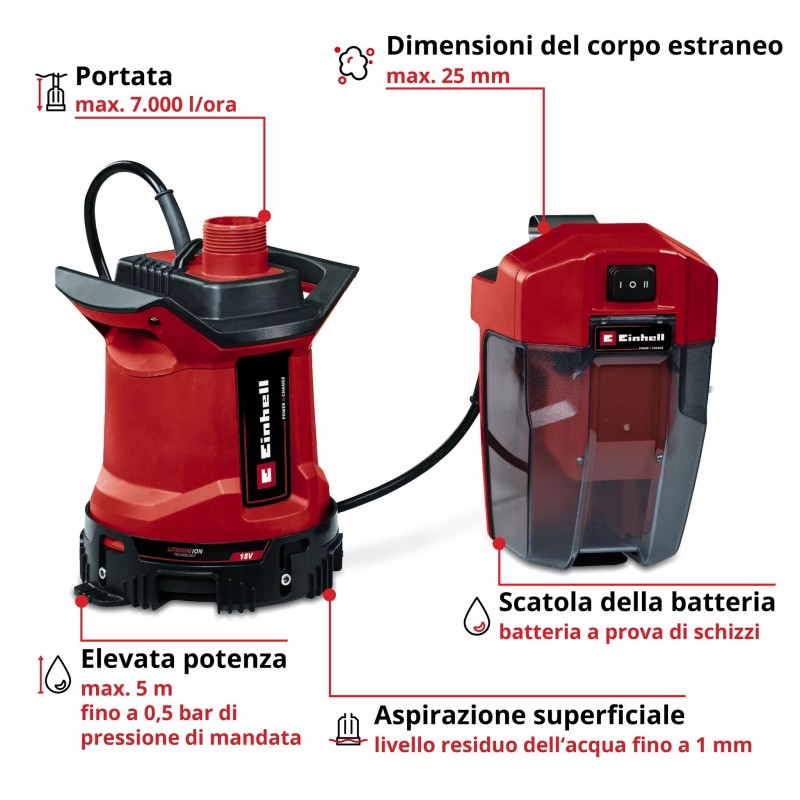 EINHELL POMPA SOMMERSA A BATTERIA GE-DP 18/25 LL Li-Solo