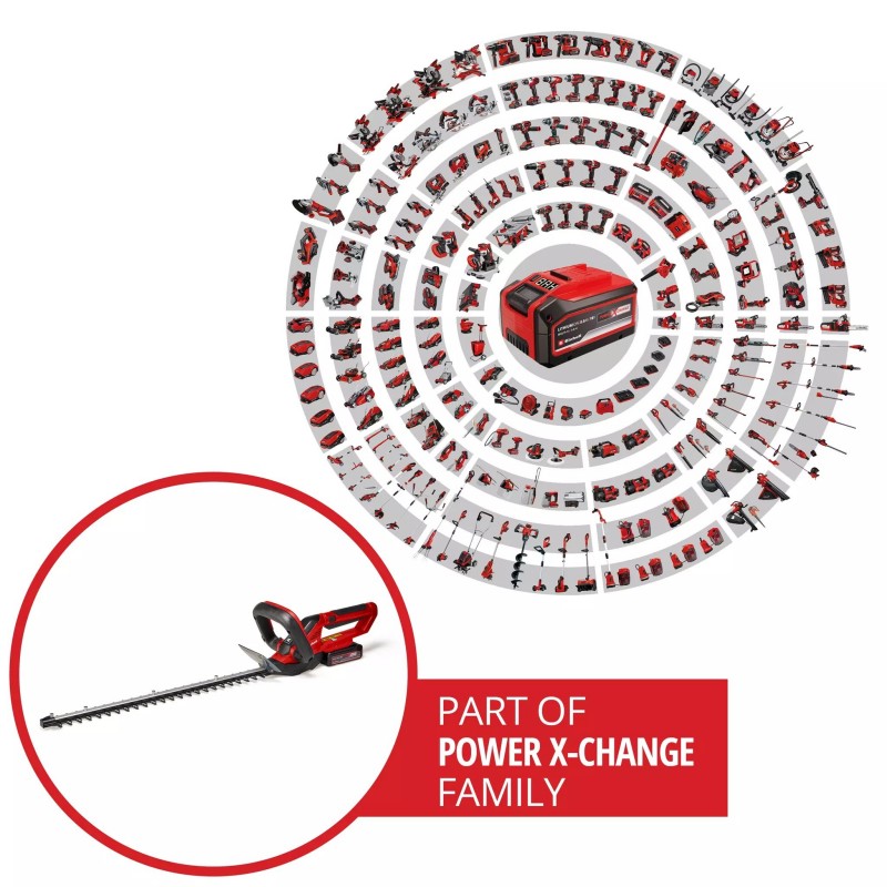EINHELL TAGLIASIEPI A BATTERIA GC-CH 1855/1 Li Kit (1x2