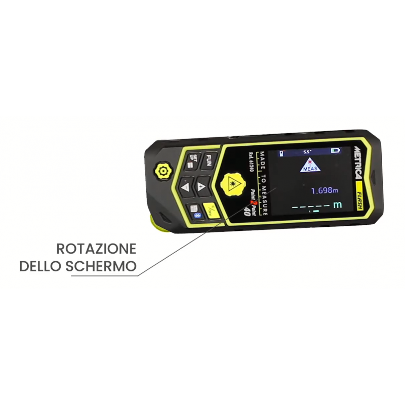 Funzione di rotazione dello schermo