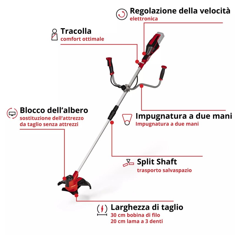 EINHELL DECESPUGLIATORE A BATTERIA AGILLO 18/200