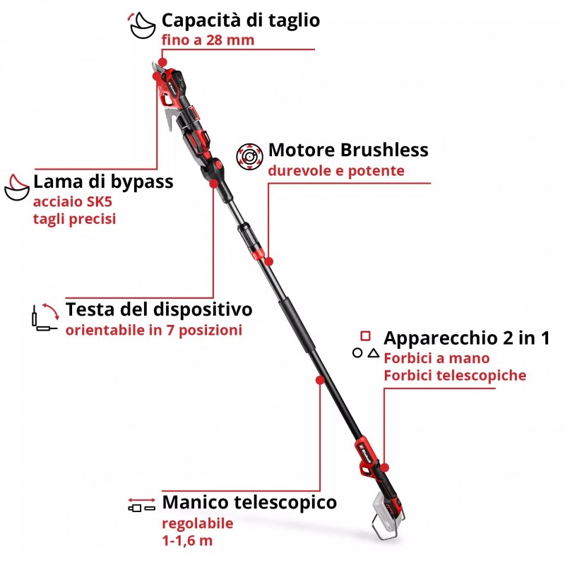 EINHELL FORBICI DA POTATURA GP-LS 18/28 Li T BL-Solo
