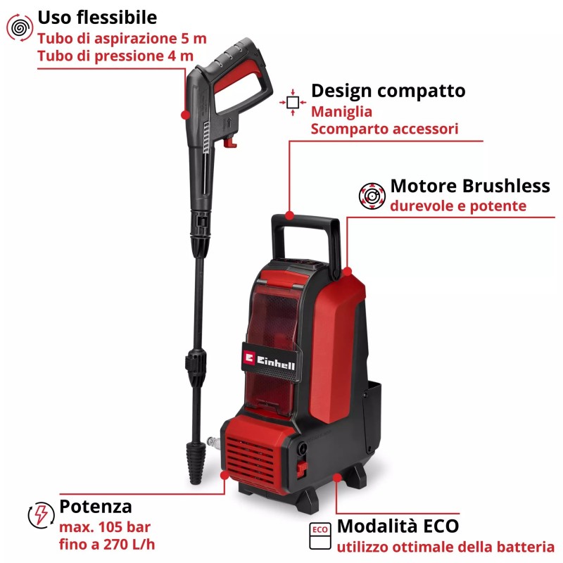 EINHELL IDROPULITRICE A BATTERIA HYPRESSO 36/105