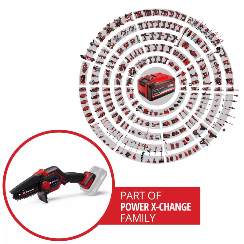 EINHELL MOTOSEGA A BATTERIA GE-PS 18/15 Li BL-Solo