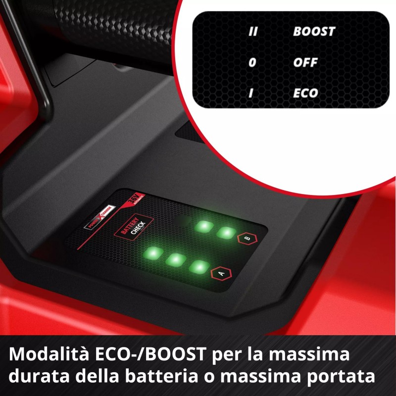 EINHELL POMPA DA GIARDINO A BATTERIA AQUINNA 18/30 F LED