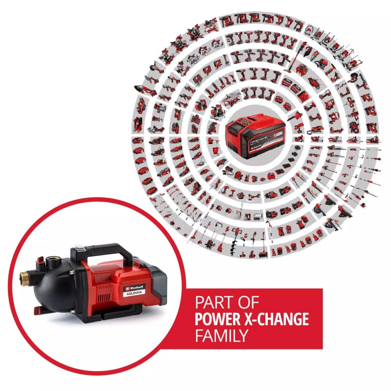 EINHELL POMPA DA GIARDINO A BATTERIA AQUINNA 36/30