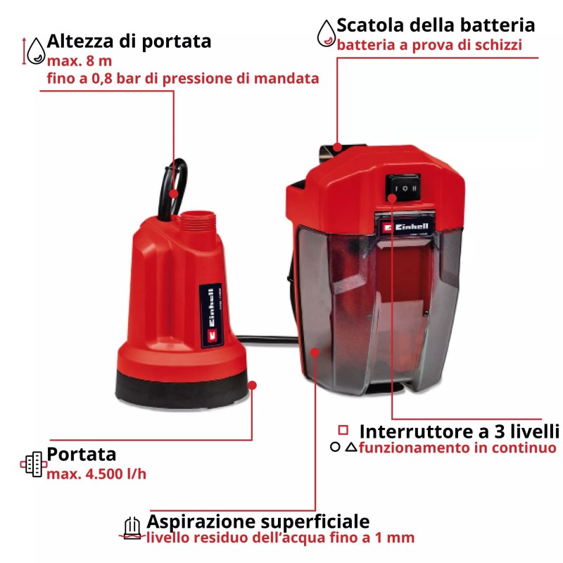 EINHELL POMPA PER ACQUE CHIARE A BATTERIA GE-SP 18 LL Li - Solo