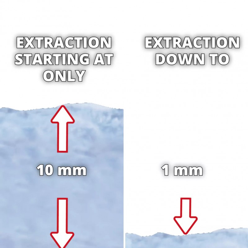 EINHELL POMPA PER ACQUE CHIARE E SCURE GC-DP 7035 LL