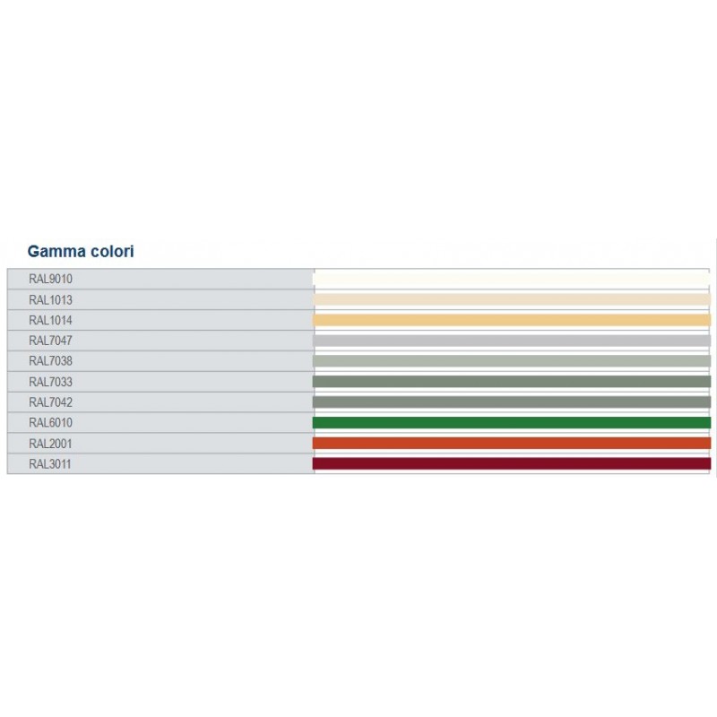 Rivestimento colorato Fassa Aquazip Barrier Grip (Secchio da 20 Kg) Fassa Bortolo - 2