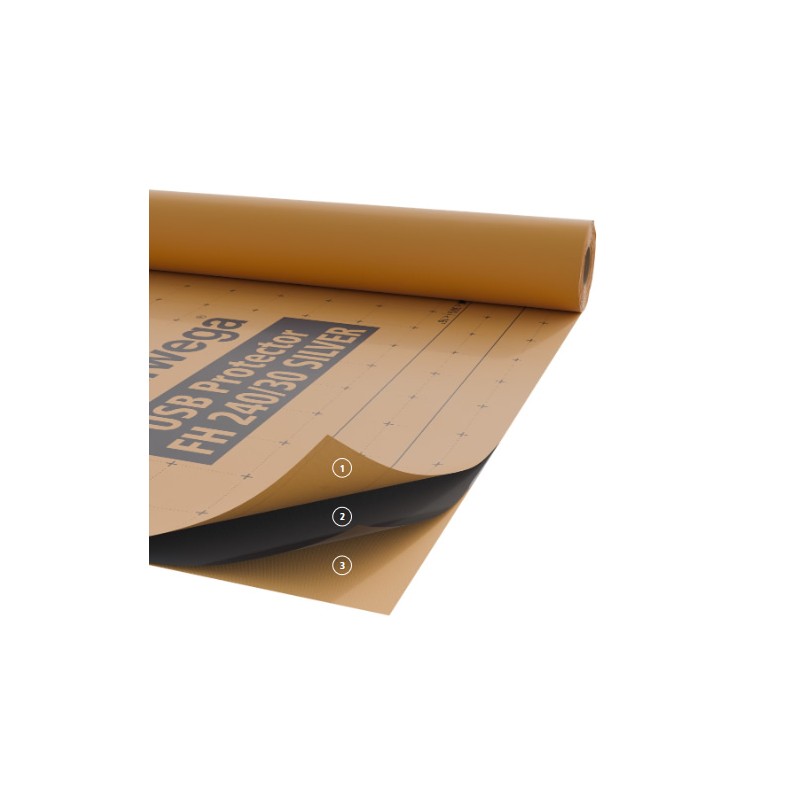 Membrana impermeabile traspirante Riwega USB Protector FH 240/30 SILVER