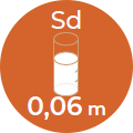 Icona Dakota membrana traspirante coefficiente sd 0,06m