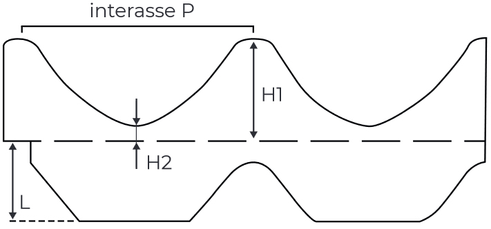 Schema tecnico griglia parapasseri in metallo Dakota