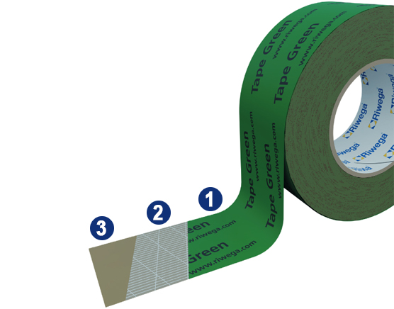 Composizione nastro acrilico Tape Green Riwega