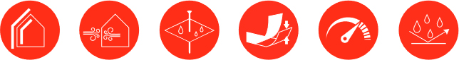 Icone caratteristiche nastro giunzione punto chiodo Tip Kont Duo Riwega