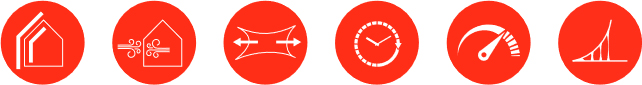 Icone caratteristiche nastro adesivo butilico Coll Flexi Riwega