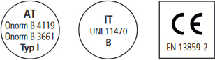 Icone caratteristiche membrana USB Windtop UV Riwega