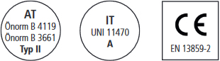 Icone classificazione membrana fuoco USB Windtop UV A2/225 Riwega